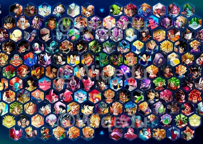 Dragon Ball Sparking Zero Roster Leak: Unleashing Fusions