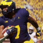 Gauntlet College Football 25: Exploring the Exciting Champs