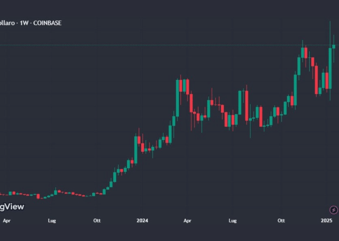 Is Solana the future of decentralized finance?